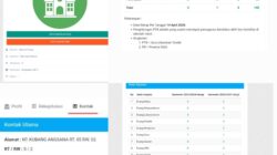 Diduga Fiktif, PKBM Aulia Darussalam di Pakenjeng Garut Jadi Sorotan Warga