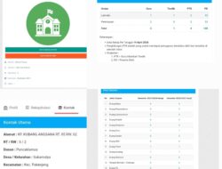 Diduga Fiktif, PKBM Aulia Darussalam di Pakenjeng Garut Jadi Sorotan Warga