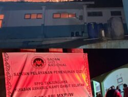 Dapur Program MBG di Garut Terbakar Tengah Malam, Dugaan Kelalaian Standar K3 dan Pengawasan SPPG Menguat