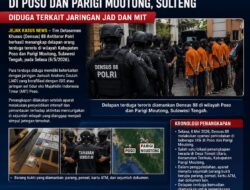 Densus 88 Tangkap Sejumlah Terduga Teroris di Sulawesi Tengah, Warga Diminta Tetap Tenang