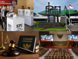 Dinamika Demokrasi, Politik, dan Penegakan Undang-Undang di Era Modern