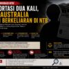 Dideportasi Dua Kali, WNA Australia Masih Berkeliaran di NTB
