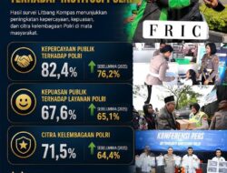 Survei Litbang Kompas 2026: Kepercayaan Publik terhadap Polri Meningkat, Bukti Pelayanan Presisi Semakin Dirasakan Masyarakat