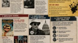Hunter S. Thompson: Pelopor Gonzo Journalism yang Mengubah Wajah Jurnalisme Dunia