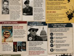 Hunter S. Thompson: Pelopor Gonzo Journalism yang Mengubah Wajah Jurnalisme Dunia