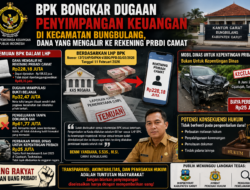 BPK Bongkar Dugaan Penyimpangan Keuangan di Kecamatan Bungbulang, Dana Yang Mengalir ke Rekening Pribadi Camat