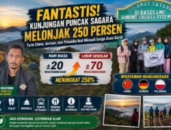 Fantastis! Kunjungan Puncak Sagara Melonjak 250 Persen, Turis China, Jerman, dan Polandia Ikut Nikmati Surga Alam Garut