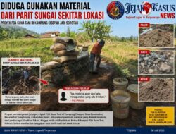 Diduga Gunakan Material dari Parit Sungai, Proyek P3A Guna Tani di Kampung Cisepan Desa Gunamekar Disorot, Instansi Terkait Diminta Segera Turun Tangan