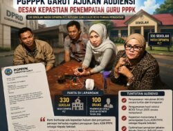 Ratusan Guru PPPK Lulus BCKS Masih Menanti Penugasan, PGPPPK Garut Ajukan Audiensi ke DPRD