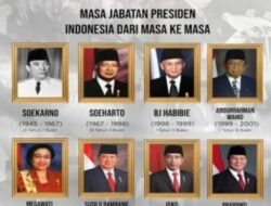 Setiap Presiden Punya Irama: Gaya Pidato dari Soekarno hingga Prabowo