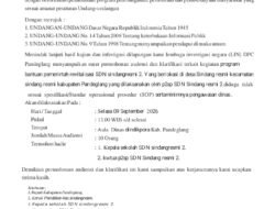 LIN DPC Pandeglang Minta Audiensi & Klarifikasi Revitalisasi SDN Sindangresmi 2, Diduga Tak Sesuai Spesifikasi & Ada Setoran ke Oknum