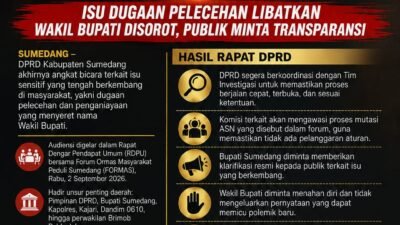 DPRD Sumedang Gerak Cepat! Isu Dugaan Pelecehan Libatkan Wakil Bupati Disorot, Publik Minta Transparansi