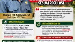 Waket I DPRK Nabire Soroti Perusahaan Sawit di Nabire Tak Jalankan Program PIR Sesuai Regulasi*