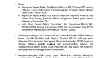 BGN Bertindak Tegas! 22 Dapur MBG di Garut Dibekukan, SLHS Jadi Syarat Wajib