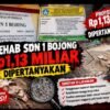 Rehab SDN 1 Bojong Rp1,13 Miliar Dipertanyakan