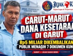 Carut-Marut Dana Kesetaraan di Garut: Rp5 Miliar Dikembalikan, Publik Menagih 7 Dokumen Kunci